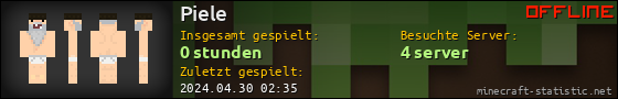 Benutzerleisten 560x90 für Piele