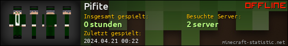 Benutzerleisten 560x90 für Pifite