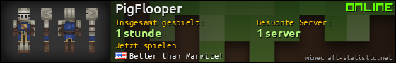Benutzerleisten 560x90 für PigFlooper
