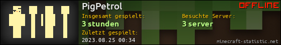 Benutzerleisten 560x90 für PigPetrol