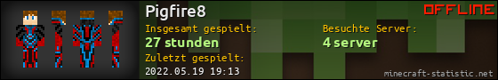 Benutzerleisten 560x90 für Pigfire8