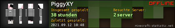 Benutzerleisten 560x90 für PiggyXY