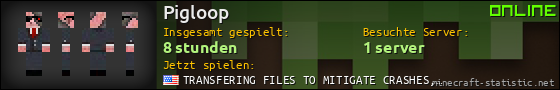 Benutzerleisten 560x90 für Pigloop
