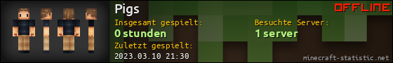 Benutzerleisten 560x90 für Pigs