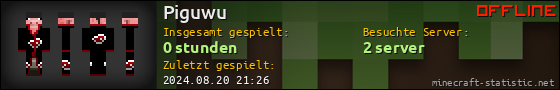 Benutzerleisten 560x90 für Piguwu