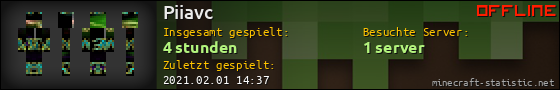 Benutzerleisten 560x90 für Piiavc