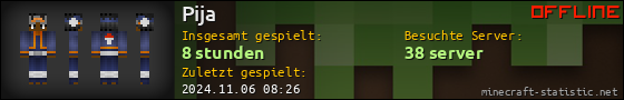 Benutzerleisten 560x90 für Pija