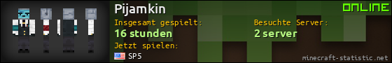 Benutzerleisten 560x90 für Pijamkin