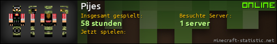 Benutzerleisten 560x90 für Pijes
