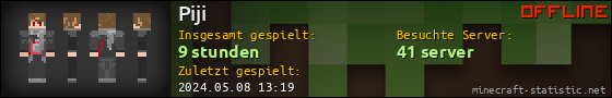Benutzerleisten 560x90 für Piji