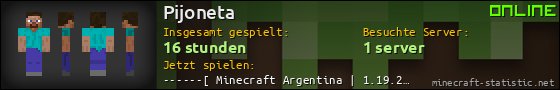 Benutzerleisten 560x90 für Pijoneta