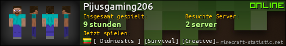 Benutzerleisten 560x90 für Pijusgaming206