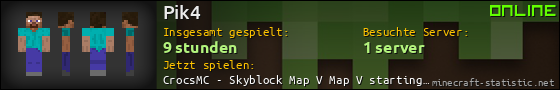 Benutzerleisten 560x90 für Pik4