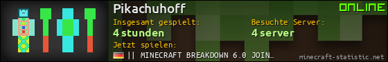 Benutzerleisten 560x90 für Pikachuhoff