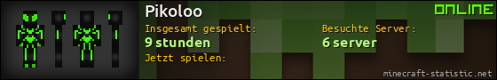 Benutzerleisten 560x90 für Pikoloo