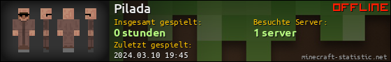 Benutzerleisten 560x90 für Pilada