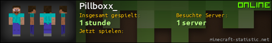 Benutzerleisten 560x90 für Pillboxx_