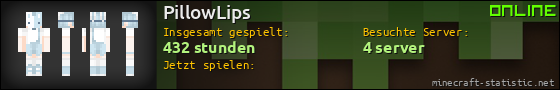 Benutzerleisten 560x90 für PillowLips
