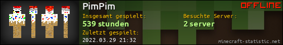 Benutzerleisten 560x90 für PimPim