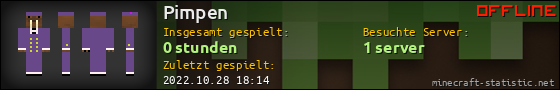Benutzerleisten 560x90 für Pimpen