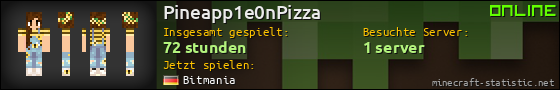 Benutzerleisten 560x90 für Pineapp1e0nPizza