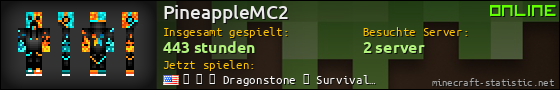 Benutzerleisten 560x90 für PineappleMC2