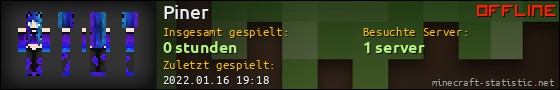 Benutzerleisten 560x90 für Piner