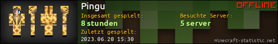 Benutzerleisten 560x90 für Pingu