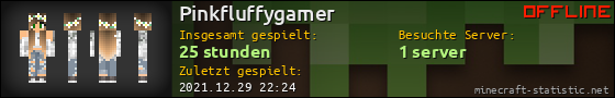 Benutzerleisten 560x90 für Pinkfluffygamer