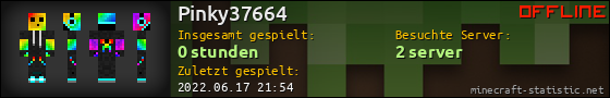 Benutzerleisten 560x90 für Pinky37664