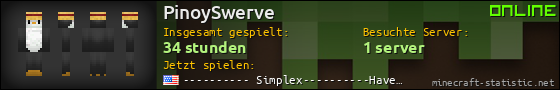 Benutzerleisten 560x90 für PinoySwerve