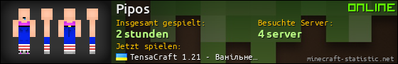 Benutzerleisten 560x90 für Pipos