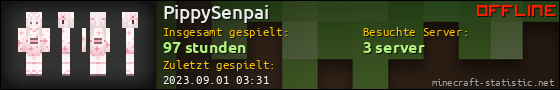 Benutzerleisten 560x90 für PippySenpai