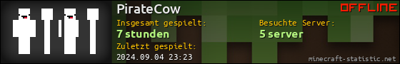 Benutzerleisten 560x90 für PirateCow