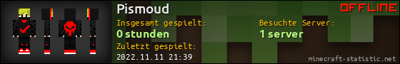 Benutzerleisten 560x90 für Pismoud