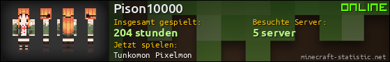 Benutzerleisten 560x90 für Pison10000