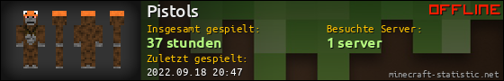 Benutzerleisten 560x90 für Pistols
