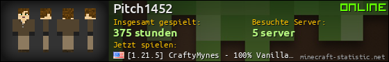 Benutzerleisten 560x90 für Pitch1452