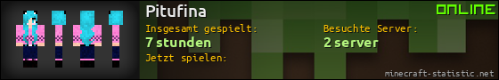 Benutzerleisten 560x90 für Pitufina