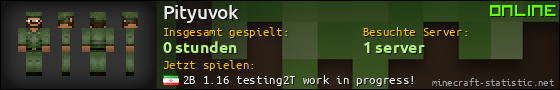 Benutzerleisten 560x90 für Pityuvok