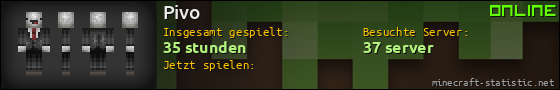Benutzerleisten 560x90 für Pivo