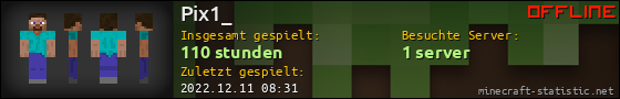 Benutzerleisten 560x90 für Pix1_