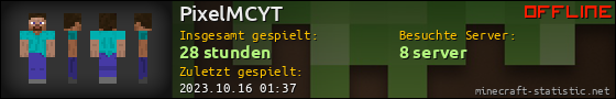 Benutzerleisten 560x90 für PixelMCYT