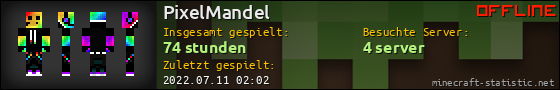 Benutzerleisten 560x90 für PixelMandel