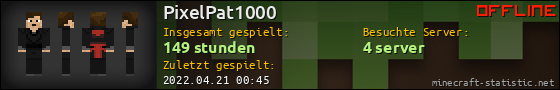 Benutzerleisten 560x90 für PixelPat1000