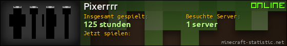 Benutzerleisten 560x90 für Pixerrrr