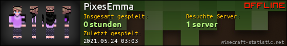 Benutzerleisten 560x90 für PixesEmma