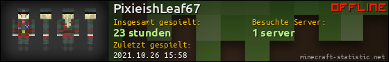 Benutzerleisten 560x90 für PixieishLeaf67