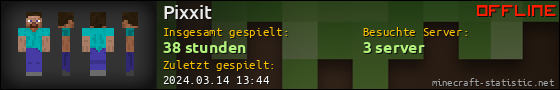 Benutzerleisten 560x90 für Pixxit