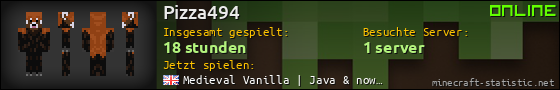 Benutzerleisten 560x90 für Pizza494